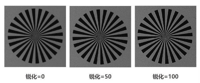 海康CS系列-500萬像素工業(yè)面陣相機特點.png