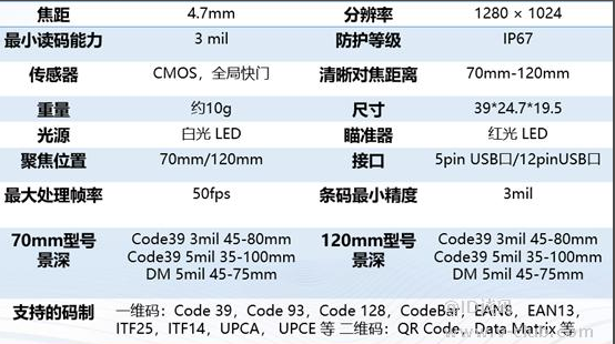 ?？礗D1013D硬解模組參數(shù).png