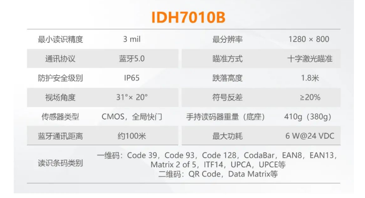 ?？礗DH7010B系列100萬像素?zé)o線手持讀碼器參數(shù).png