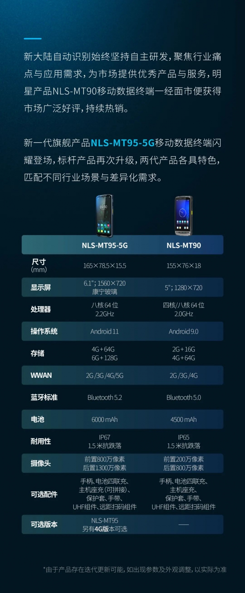 新大陸NLS-MT95手持終端 5G PDA.jpg