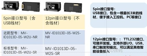 ?？礗D1013D硬解模組.png