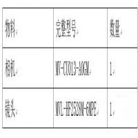 ?？倒I(yè)讀碼器對激光刻字瓶蓋OCR識別解決方案