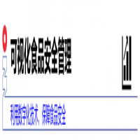 農(nóng)產(chǎn)品檢測應(yīng)用丨iData P1平板可視化食品安全監(jiān)測管理，保障食品安全