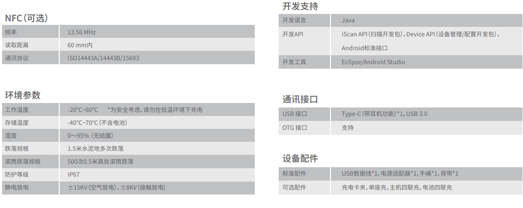 iData T2HC