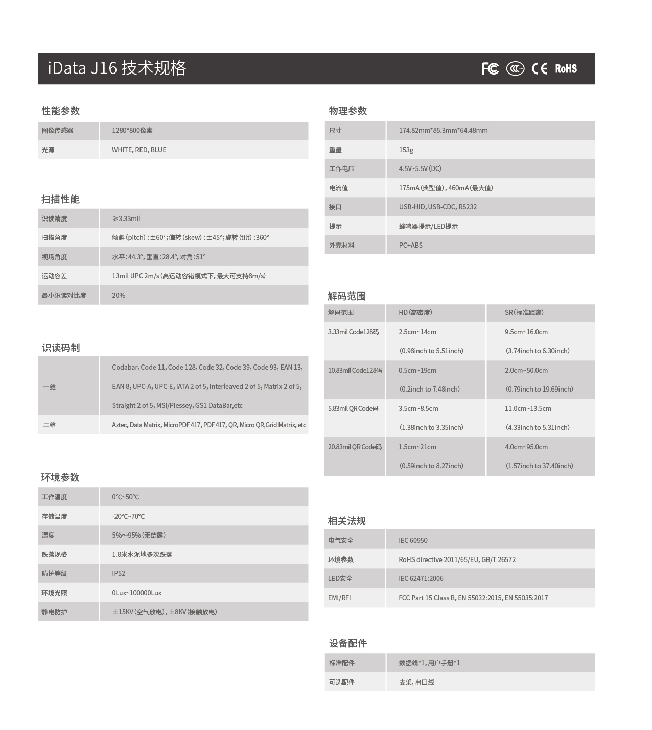 iData J16工業(yè)二維掃描槍參數(shù)圖