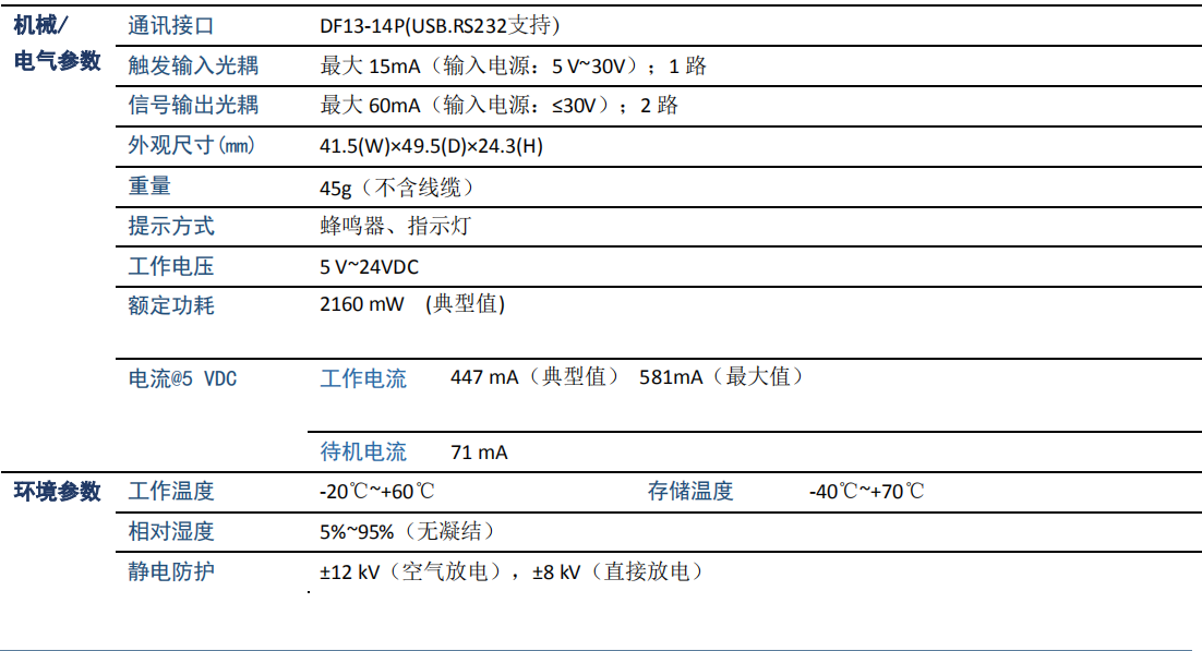 DSE200-RA掃描模塊參數(shù)圖二