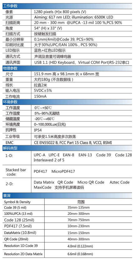 MX-2038詳細(xì)參數(shù)