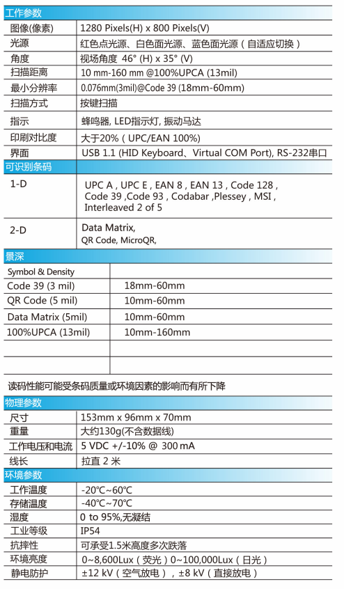 GXH-22HD詳細(xì)參數(shù)圖