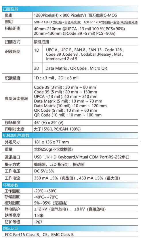 GXH-1/GXH-22HD參數(shù)圖