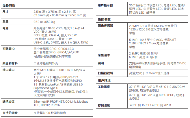 zebra斑馬FS70詳細(xì)參數(shù)