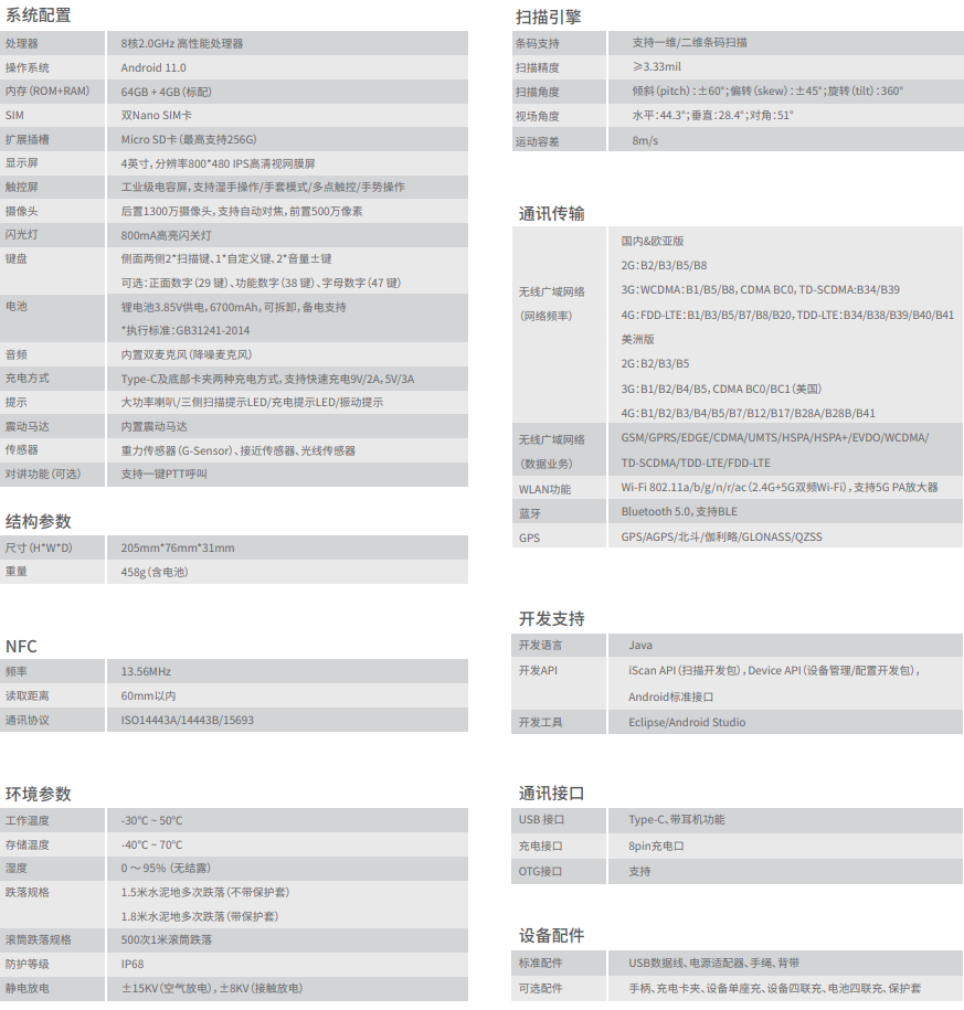 iData K8 Cold低溫冷鏈5G手持終端詳細參數(shù)圖