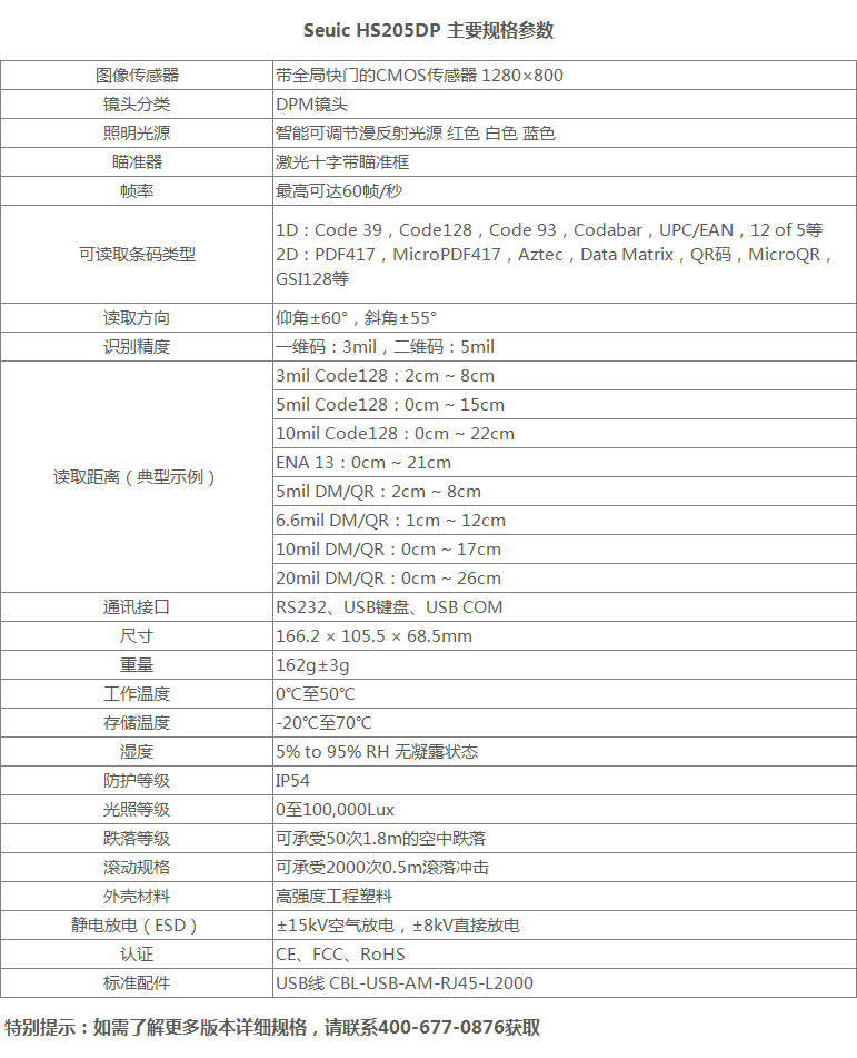 東大Seuic HS205DP詳細(xì)參數(shù)圖