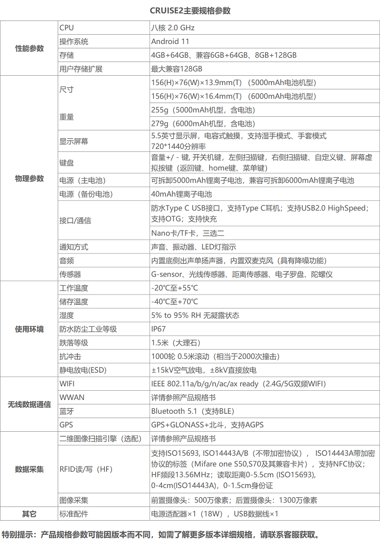 東集CRUISE 2智能手持終端PDA詳細(xì)參數(shù)圖