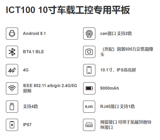 QQ截圖20221108101328