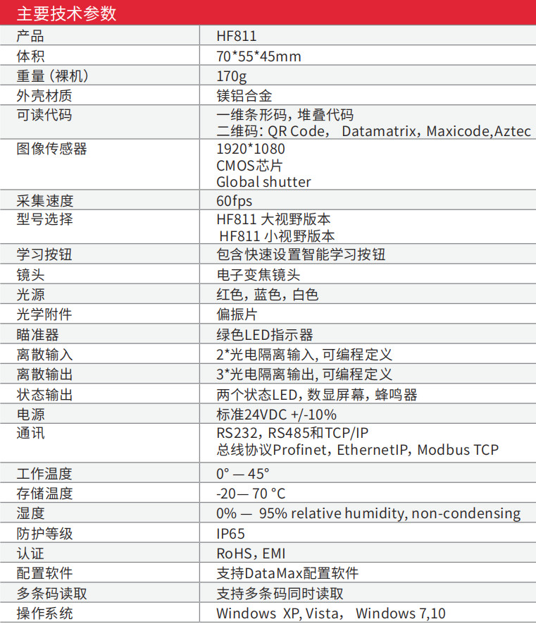 霍尼韋爾HF811固定式工業(yè)讀碼器詳細(xì)參數(shù)