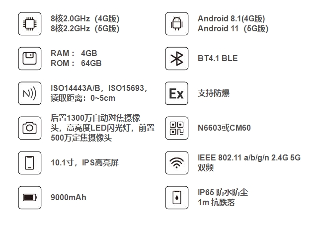 QQ截圖20221213094301