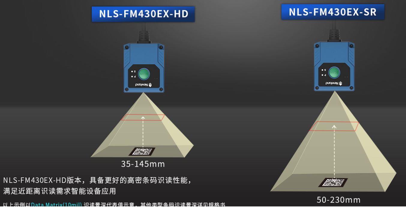 新大陸NLS-FM430EX固定式條碼掃描器