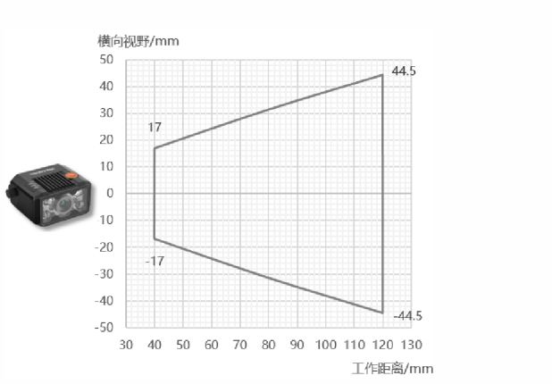 海康MV-RD716-2智能讀碼器