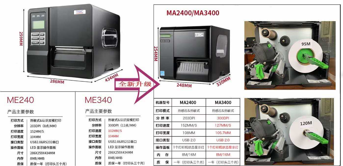 TSC條碼打印機(jī)承襲經(jīng)典，MF2400系列全能升級(jí)!