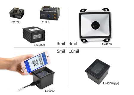 掃描速度快、識讀精度高的二維碼模塊