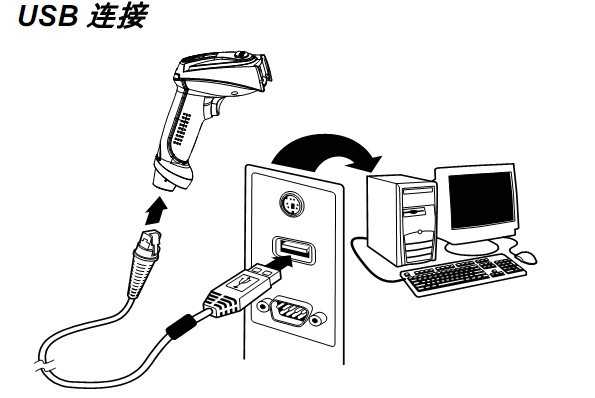 條碼掃描槍需要安裝什么軟件或驅(qū)動(dòng)