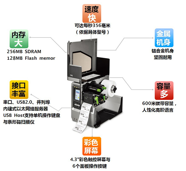 TSC打印機(jī)MX240P