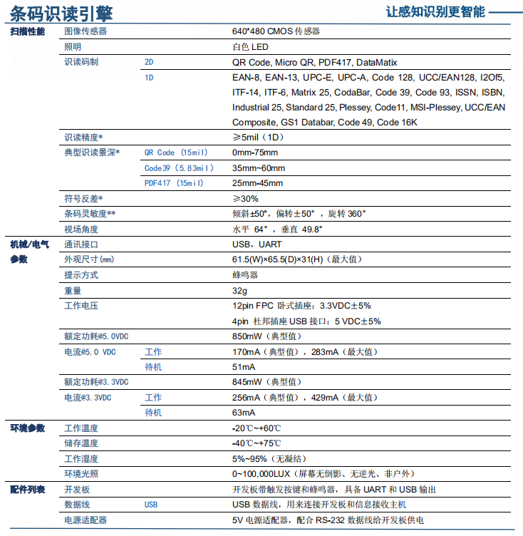 新大陸NLS-EM25-PM嵌入式二維碼掃描器詳細參數(shù)