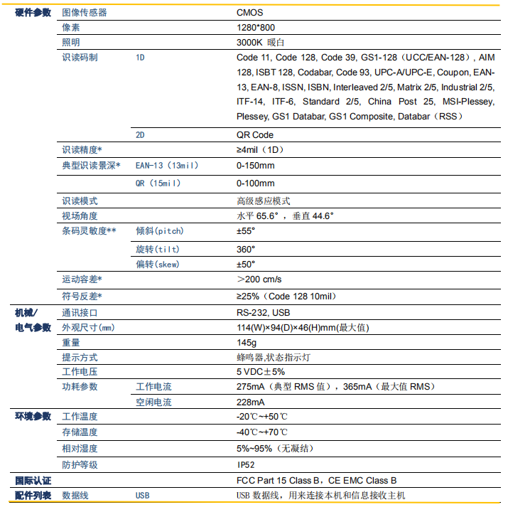 新大陸NLS-FM60固定式掃描模塊詳細(xì)參數(shù)