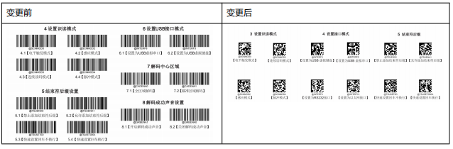 新大陸NLS-NVF230讀碼器產(chǎn)品變更通知